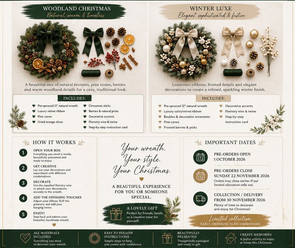 DIY CHRISTMAS WREATH DECORATION - Image 3